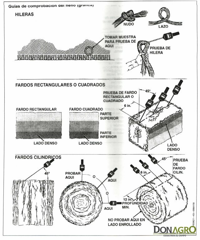 Sonda temperatura y humedad John Deere SW007320