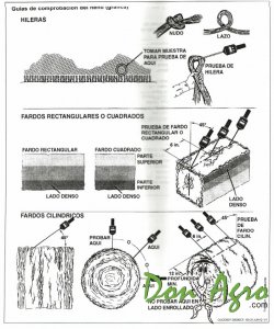 Sonda humedad y temperatura John Deere SW16136