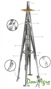 Torre para Molino HURACAN 10 pies