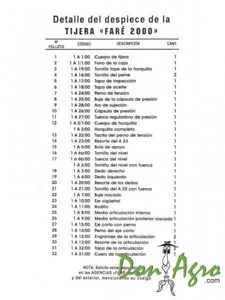 Esquiladora Faré 2000 220v Motor 3/4 Tripa